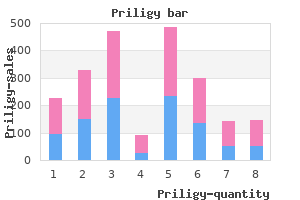 buy cheap priligy 30mg on-line