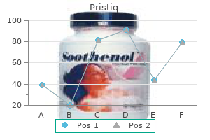 buy on line pristiq