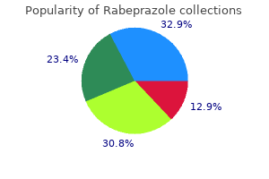 order line rabeprazole