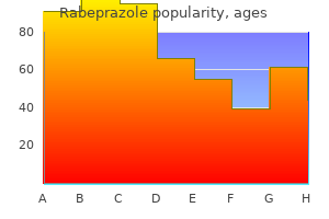 purchase rabeprazole overnight delivery