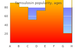 order tamsulosin 0.4mg otc