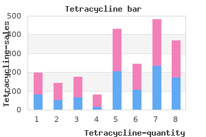 purchase line tetracycline