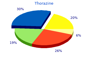 thorazine 100mg lowest price