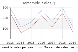 buy cheapest torsemide and torsemide