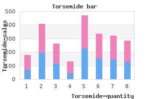 buy cheap torsemide 10 mg on line