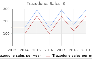 buy generic trazodone canada