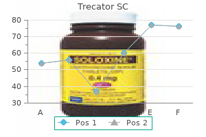 discount trecator sc 250 mg fast delivery