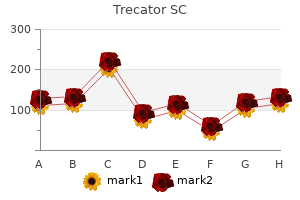 order trecator sc paypal