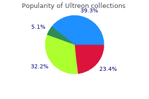 ultreon 250 mg amex
