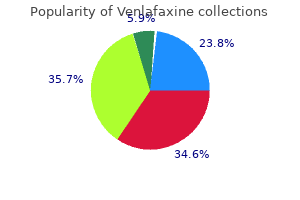 venlafaxine 150 mg lowest price