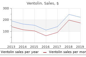order discount ventolin on line