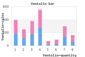 buy ventolin no prescription