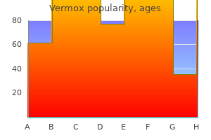 discount vermox american express