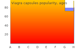 discount viagra capsules master card
