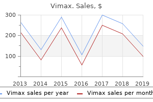 generic vimax 30caps with visa
