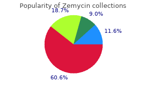 purchase zemycin overnight delivery