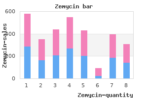 order line zemycin
