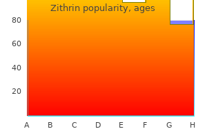 buy zithrin toronto