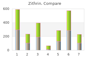 cheap zithrin 250mg visa