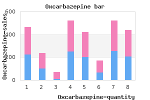 buy cheap oxcarbazepine on line