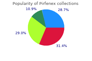 buy discount pirfenex on-line