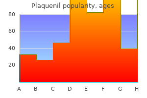 buy plaquenil online