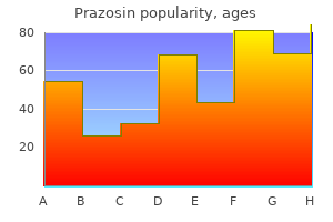 purchase prazosin 2.5mg with mastercard