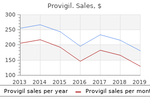 buy genuine provigil on-line
