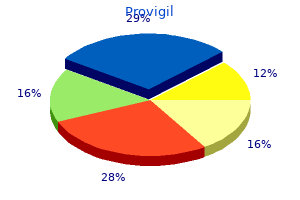 buy discount provigil online