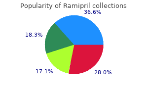 cheap ramipril 2.5mg free shipping