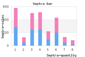 purchase septra 480 mg on-line