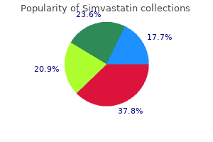 buy simvastatin 20mg on-line