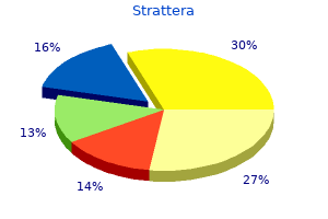 cheap strattera 18 mg online