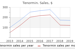 buy 50mg tenormin with visa