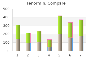 buy cheap tenormin 100mg on-line