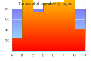 order toraseptol uk