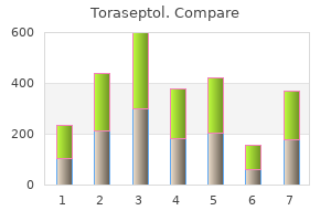order toraseptol canada