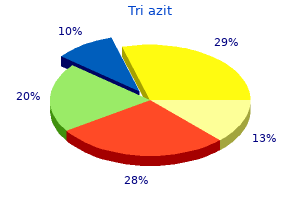 tri azit 250mg generic