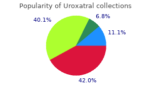 generic uroxatral 10 mg amex