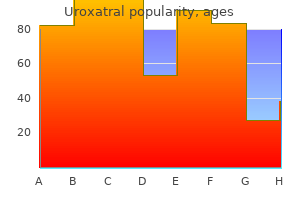 order 10mg uroxatral free shipping
