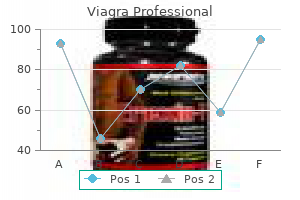 cheap 100mg viagra professional with amex