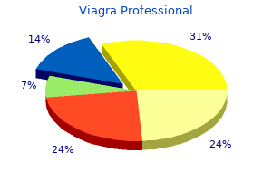 viagra professional 50 mg mastercard