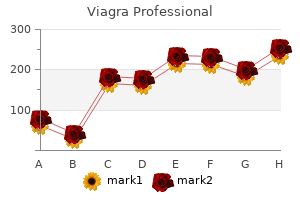 best viagra professional 100 mg