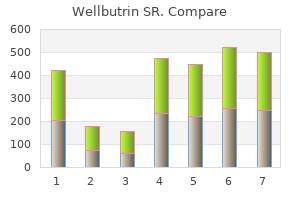 order wellbutrin sr 150mg with mastercard