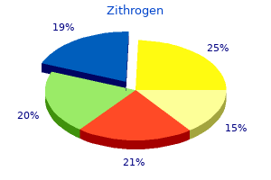 generic zithrogen 500mg without a prescription