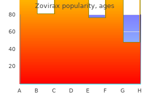 discount zovirax 800mg overnight delivery