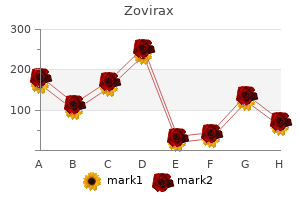 buy zovirax uk